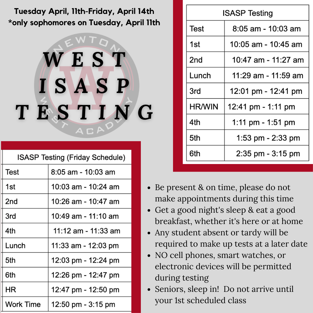 West Academy Isasp Testing Newton Community School District